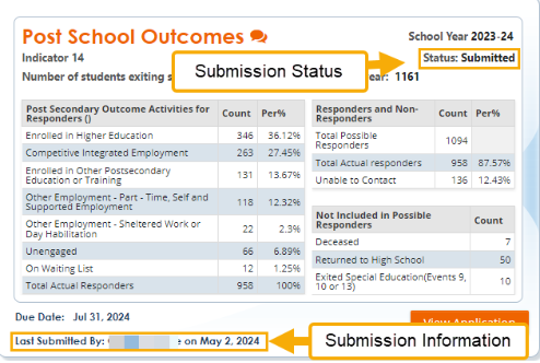 A screenshot of a school survey&nbsp; Description automatically generated