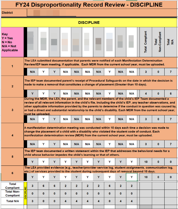 A screenshot of a computer&nbsp; Description automatically generated